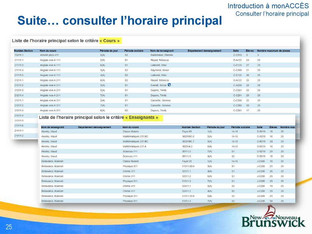 Guide N Formation Initiale Ppt T L Charger